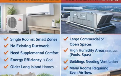 Ductless vs. Traditional HVAC: How to Choose the Right System for Your Long Island Property